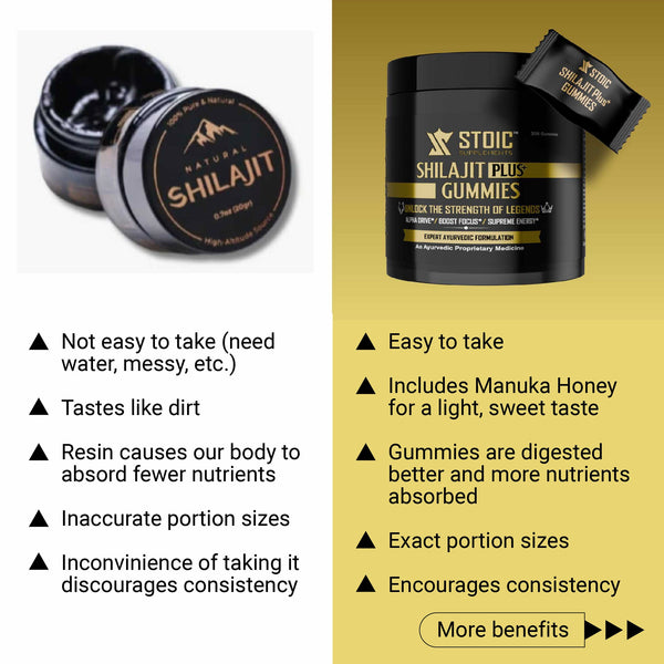 Gomas de Energia Shilajit