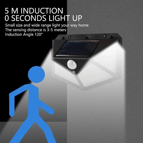 Luz Solar de Pared LED Mágica