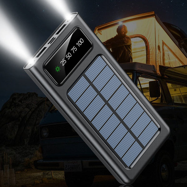 Cargador Solar Portátil Poderoso