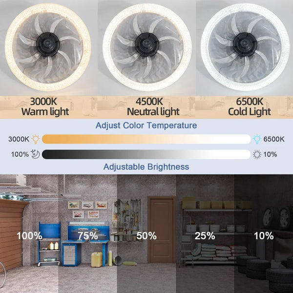 Ventilador Inteligente LED para Hogar