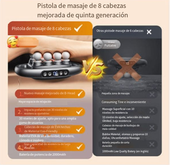 Masajeador de Relajación Total
