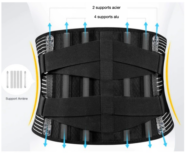 Cinturón de Apoyo Lumbar Comodidad Total